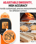 2-In-1 Infrared Thermometer Gun With Laser And Meat Thermometer Digital showing emissivity settings for different surfaces.