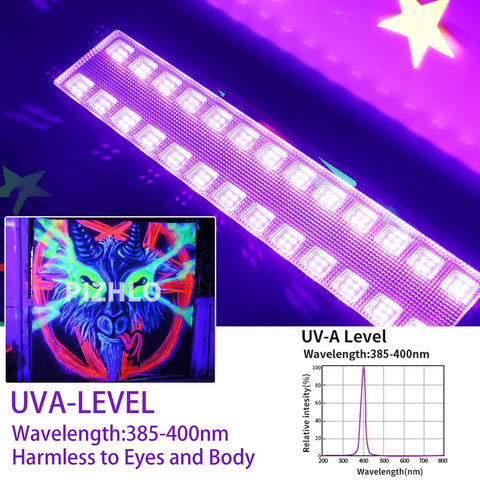 Upgraded 100W Black Light Bar 2 Pack With 104 LEDs showing UV light effect on posters, wavelength UVA 385-400nm