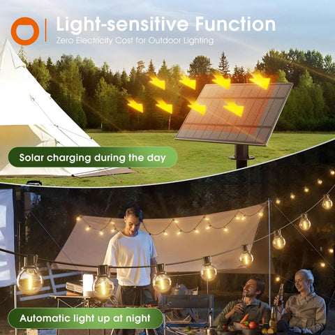 56 Ft Solar String Lights With Remote And USB Charging, 27 Shatterproof G40 Bulbs, solar panel charging in daylight