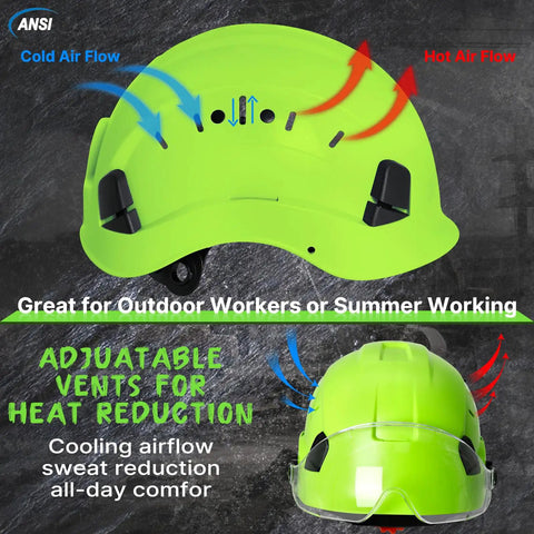 ANSI Z89 1 Approved Hard Hat With Adjustable Visor And Venting Bright Yellow Safety Helmet back view showing airflow vents.