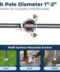17 Inch Stainless Steel Screw In Ground Stakes With Deep Spiral Anchor For Patio Umbrella Bases And Canopy Poles In Sand