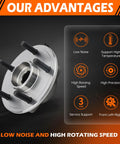 Front Wheel Bearing And Hub Assembly For Ram 1500 2012 2018 And Ram 1500 Classic 2019 2022 With 5 Lug ABS Sensor Included