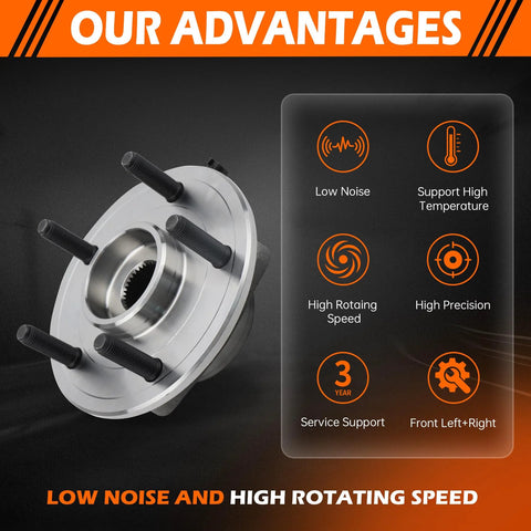 Front Wheel Bearing And Hub Assembly For Ram 1500 2012 2018 And Ram 1500 Classic 2019 2022 With 5 Lug ABS Sensor Included