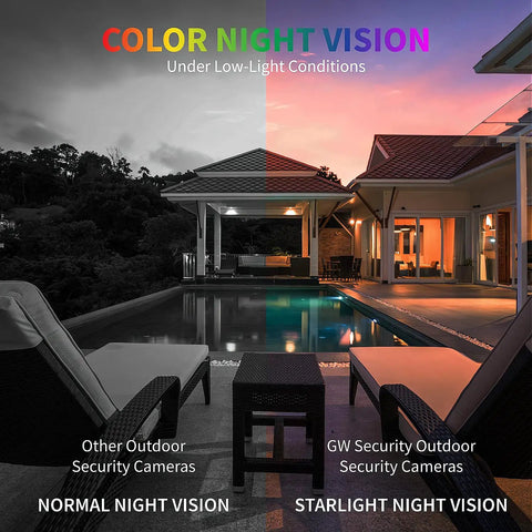 Bulletproof 6K 12MP Color Night Vision Ai Security Camera System With Top Shelf 32 Channel Nvr And Sixteen Weatherproof Poe Ip Cameras Packing Eight Bullet And Eight Dome Lenses For Badass Home Or Shop Security showcasing normal vs starlight night vision.