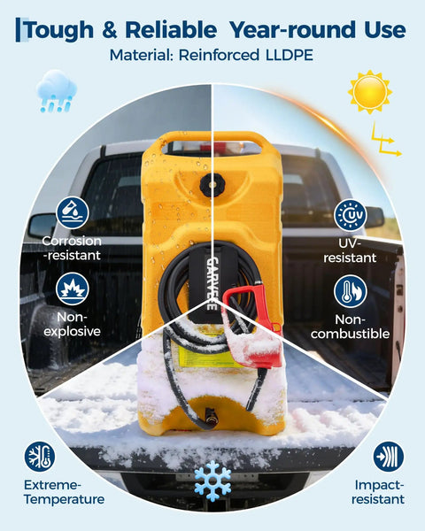 Heavy Duty 16 Gallon Gas Can Made From Industrial HDPE Fuel Container Resists Corrosion And Dents For Emergency Storage R Jobsites And Outdoor Adventures