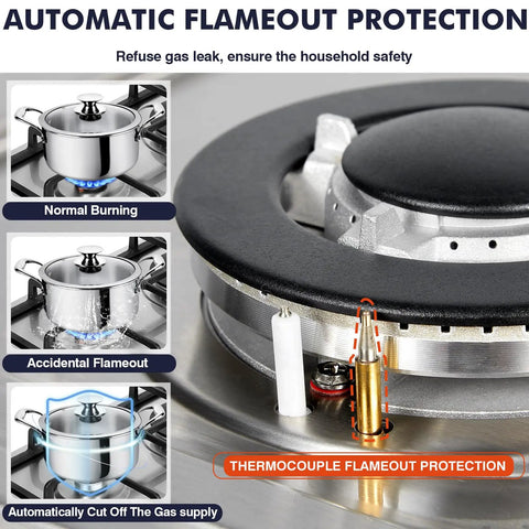 Thermocouple safety feature on Portable Dual Fuel 2 Burner Gas Stove Cooktop 12 Inch Stainless Steel LPG NG Convertible