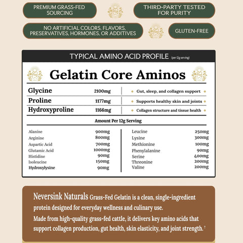 Nutritional chart of Grass Fed Unflavored Gelatin Powder for amino acid content, promoting gut, skin, and joint health. 11g protein