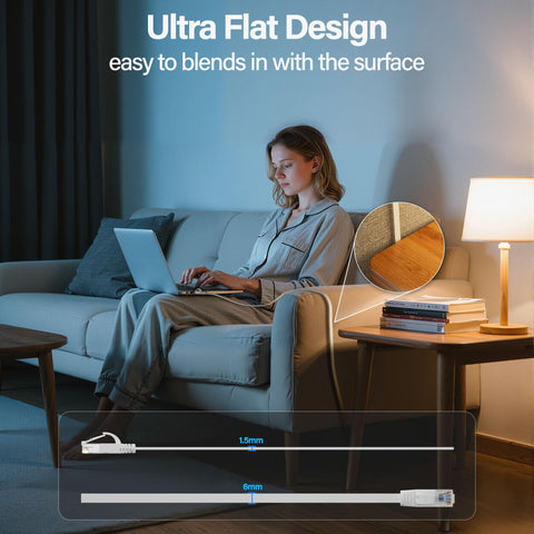 Flat Cat 6 Ethernet Cable 100 Ft UTP 10Gbps High Speed Pure Copper for reliable home and office network wiring in white.