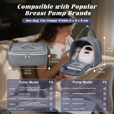 Game Changing Insulated Breast Pump Backpack Keeps Your Milk Chill On The Go Hella Spacious Design Fits Almost Every Electric Pump With Free Ice Packs, grey carrier with pump.