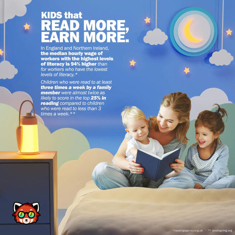 Family reading by Kids Book Night Light Lantern For Camping And Reading USB Rechargeable Desk Lamp for students