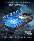 Badass Rugged Android 14 Smartphone With Dependable 4G Connectivity And A Dope 23800mAh Battery Paired With Blazing 120W Fast Charging, showcasing battery specs.