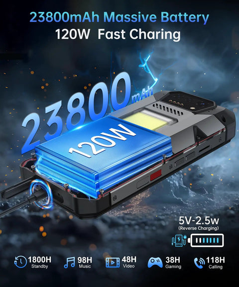 Badass Rugged Android 14 Smartphone With Dependable 4G Connectivity And A Dope 23800mAh Battery Paired With Blazing 120W Fast Charging, showcasing battery specs.