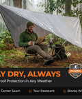 Man sitting under Lightweight Hammock Rain Fly Waterproof Shelter For Camping And Backpacking, gray ripstop tarp in forest
