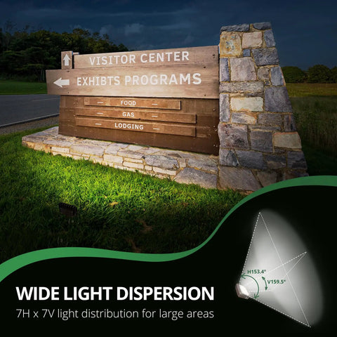 15W LED Outdoor Flood Light For Security, 1500 Lumens, 5000K Daylight White illuminating stone sign at night