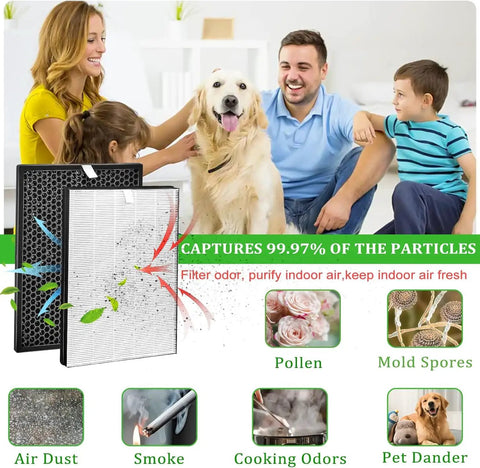 Replacement Filter Set For Air Purifier Series 1000 And 1000i With True HEPA Filter And Activated Carbon, pet and family in background