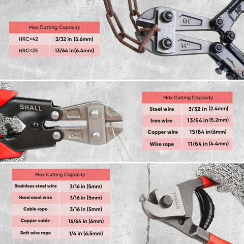 Beefy 3 Piece Bolt Cutter Set With 14 Inch Heavy Duty Bolt Cutter 8 Inch Mini Cutter And 8 Inch Wire Rope Cutter Ergonomic Handles For Easy Leverage When Cutting Locks Chains Iron Wire Carrying Case Included image showing cutting capacities.