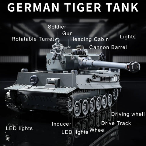 RC Military Tank Tiger I WW2 Battle Toy With IR Battle showing detailed turret, LED lights, and labeled parts on display