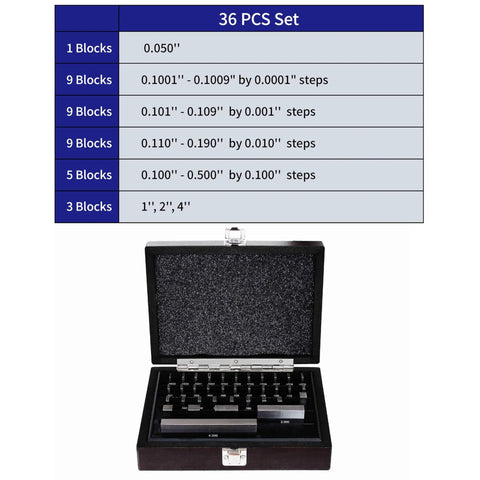 36 Piece Rectangular Gage Block Set, Steel Grade Economy for Workshop Calibration and Inspection, High Precision With Plus Or Minus 0.000050 Inch Tolerance, Includes 0.050 To 4.000 Inch Ranges For Easy, Reliable Measurements. open case with steel gage blocks and size chart