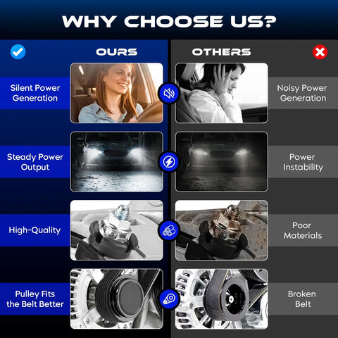 Comparison chart showing benefits of alternator for 2.5L Nissan Altima and Sentra 2002 to 2006 over competitors.
