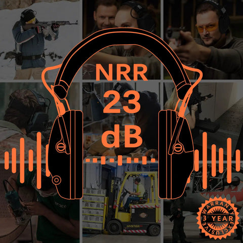 Collage showing usage scenarios for Electronic Ear Protection With 4X Sound Amplification And NRR 23dB Earmuffs in loud environments.