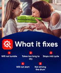 Women smiling and holding towels with text about dryer motor solutions; "Induction Dryer Motor Replacement For Kenmore And Samsung Drop In DC31-00055G"