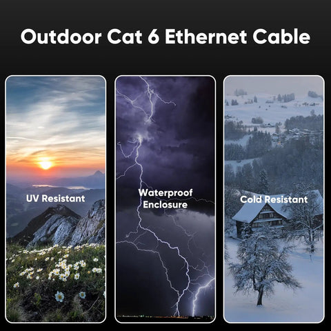 Cat6 Outdoor Ethernet Cable 100 Ft Direct Burial 24AWG Waterproof LLDPE UV Jacket 10Gbps Ready images of UV, waterproof, cold resistance