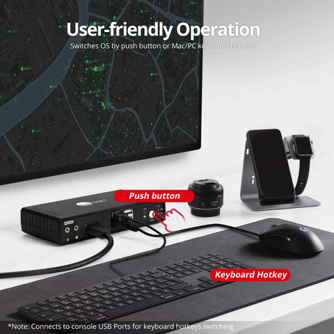 2 Port HDMI KVM Switch Swap Between Two 4K60 Monitors No Sweat Using One Shared Keyboard Mouse And Headphone Setup For Your Ultimate Home Office Or Gaming Rig, showcasing push button and keyboard hotkey operation.
