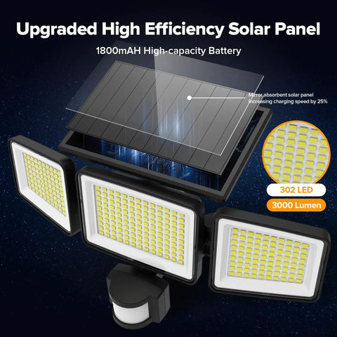 Badass Solar Security Flood Lights, 3 Head Motion Sensor Spots, Rock Solid IP65 Waterproof Bulbs With Wide Angle Detection For Patio And Yard, Killer Brightness In 2 Pack Set