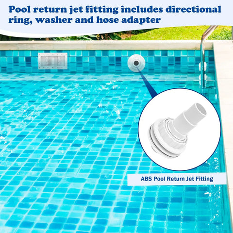 Above Ground Pool Skimmer Kit With Wide Mouth Thru-Wall Opening, Durable ABS One-Piece Skimmer shown with pool jet fitting