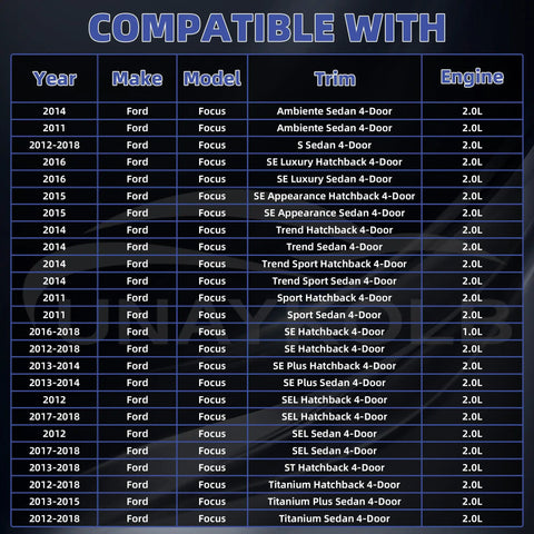 Compatibility table for Beefed Up 6DCT250 DPS6 Dual Clutch Transmission Drum Kit For Ford Focus 2011-2019.