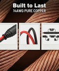 Close-up of Two Pack X-Connect SAE Adapter Accessory With Polarity Reversal, Rugged 14AWG Copper Cable, Waterproof Connector
