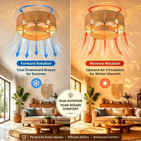 FUMLTP Boho Caged Ceiling Fans with Lights, Remote Control, Flush Mount showing forward and reverse rotation modes for seasonal comfort.