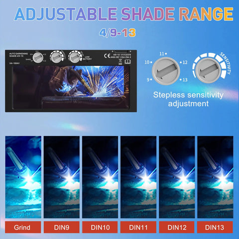 Top Rated Auto Darkening Welding Lens 2x4 Replacement Filter Shade 4 To 13 With True Color Tech adjustable shade controls and sensitivity settings.