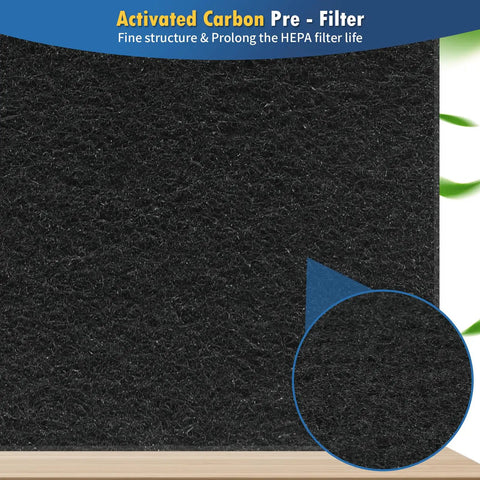 Close-up of activated carbon pre-filter in 2 Pack True HEPA Filters And 8 Carbon Pre Filters Replacement Set For Winix C545 Air Purifier Upgrade Your Air Quality Game Easy Install High Efficiency Filtration 13 Inch High By 11 Inch Long By 1 Inch Wide set