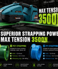 Heavy Duty Electric Strapping Gun With Digital Readout And Dual 4000mAh Batteries Portable Automatic Bander displaying tension specs and strapping options.