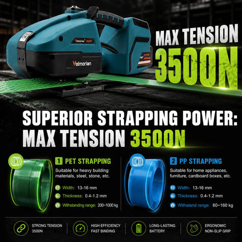Heavy Duty Electric Strapping Gun With Digital Readout And Dual 4000mAh Batteries Portable Automatic Bander displaying tension specs and strapping options.