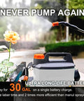 Cordless 1 Gallon Electric Sprayer with Built In 4000mAh Battery watering plants with telescopic wand, white design, outdoor use.