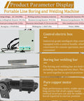 Product Parameter Display for No Bull Heavy Duty 110 Volt Portable Line Boring And Welding Machine Kit with components labeled.