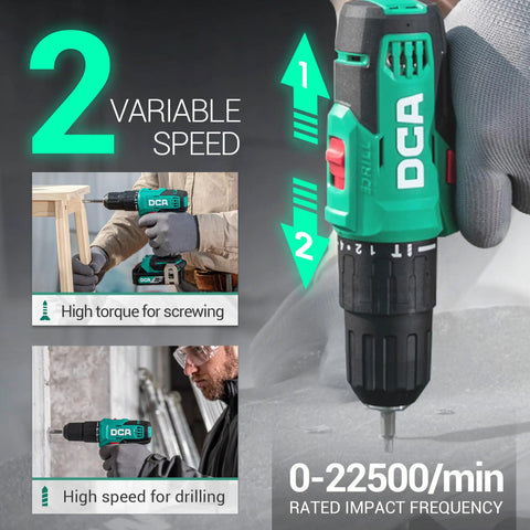 Close-up of 20V Cordless Hammer Drill Kit With 354 In Lb Torque Beast Power And Precision One Half Inch Keyless Chuck