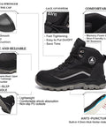 Steel Toe Work Boots For Men With Wide Toe Fit Breathable Fly Knit Mesh And Leather Upper Slip Resistant Durable Industrial And Construction Safety Shoes Built For Long Shifts On Tough Jobs, side view showing features inlay