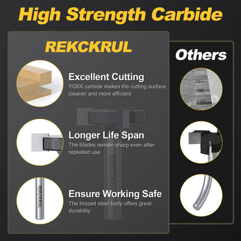 Image showcasing Pro Grade CNC Spoilboard Surfacing Router Bit With One Quarter Inch Shank And One Inch Cutting Diameter Three Wing Carbide for durability and cutting quality.