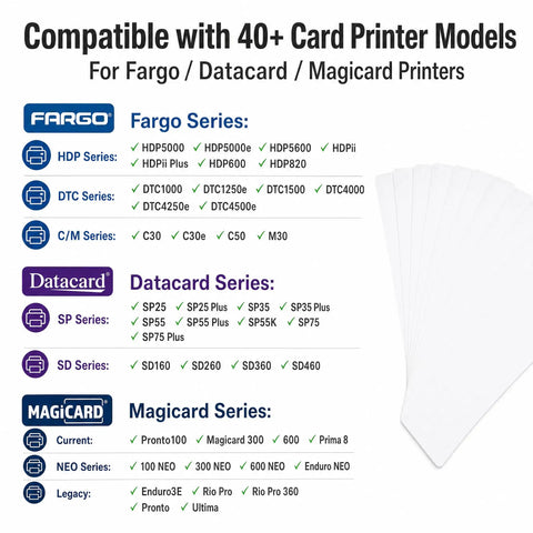 Heavy Duty Adhesive Cleaning Cards For Id Card Printers Cr80 Roller Maintenance Works With Fargo Datacard Plus Matica image showing printer compatibility list.
