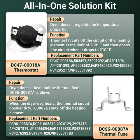 All-In-One Solution Kit with DC47-00018A thermostat and DC96-00887A thermal fuse for dryer heating repair.