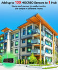 Long Range WiFi Remote Thermometer With Freezer Alarm And App And Email Alerts displayed in multi-unit building setting