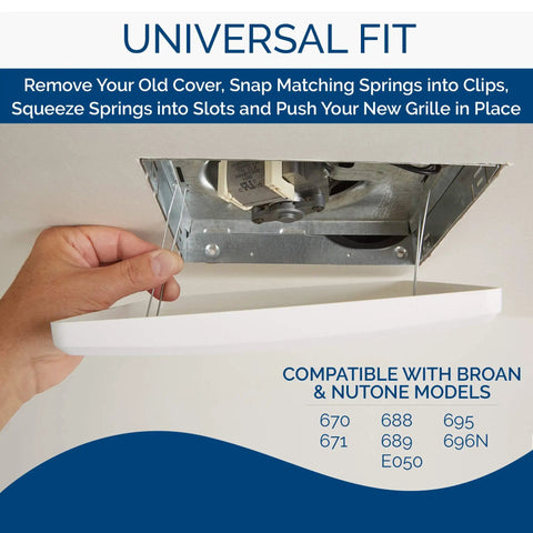 Replacement Square Bathroom Vent Grille Cover For Exhaust Fan, Easy Retrofit Style, Five Minute Install No Fuss, White Finish, No Cutting Or Wiring, Upgrade Your Bathroom Vent Look