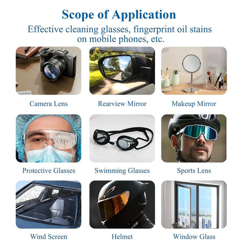 Various applications of pre-moistened lens wipes for cleaning camera lenses, mirrors, protective glasses, and screens