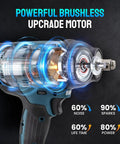 Badass Cordless Impact Wrench Featuring A Brushless Motor That Cranks Out Knockout Torque With Tough As Nails Build Quality Built Like A Tank For Rugged Jobsites And Makita 18V Battery Compatibility close-up of powerful brushless motor with components highlighted