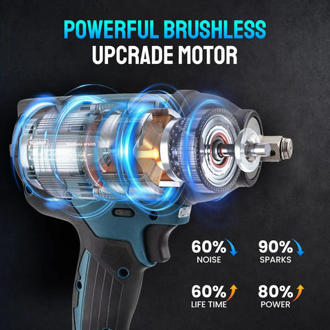 Badass Cordless Impact Wrench Featuring A Brushless Motor That Cranks Out Knockout Torque With Tough As Nails Build Quality Built Like A Tank For Rugged Jobsites And Makita 18V Battery Compatibility close-up of powerful brushless motor with components highlighted