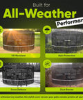 Heavy Duty 75 Inch Round Patio Table Cover With Umbrella Hole Waterproof 600D Oxford Fabric All Weather Outdoor Cover UV Resistant And Windproof Shield For Patio Table And Chair Set shown in various weather conditions: UV-resistant, rain protection, snow defense, dust-barrier.
