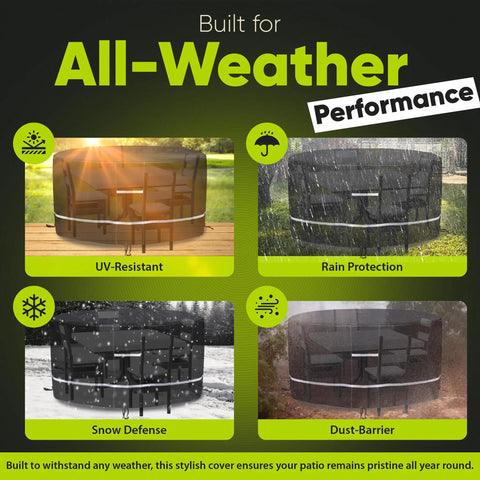 Heavy Duty 75 Inch Round Patio Table Cover With Umbrella Hole Waterproof 600D Oxford Fabric All Weather Outdoor Cover UV Resistant And Windproof Shield For Patio Table And Chair Set shown in various weather conditions: UV-resistant, rain protection, snow defense, dust-barrier.